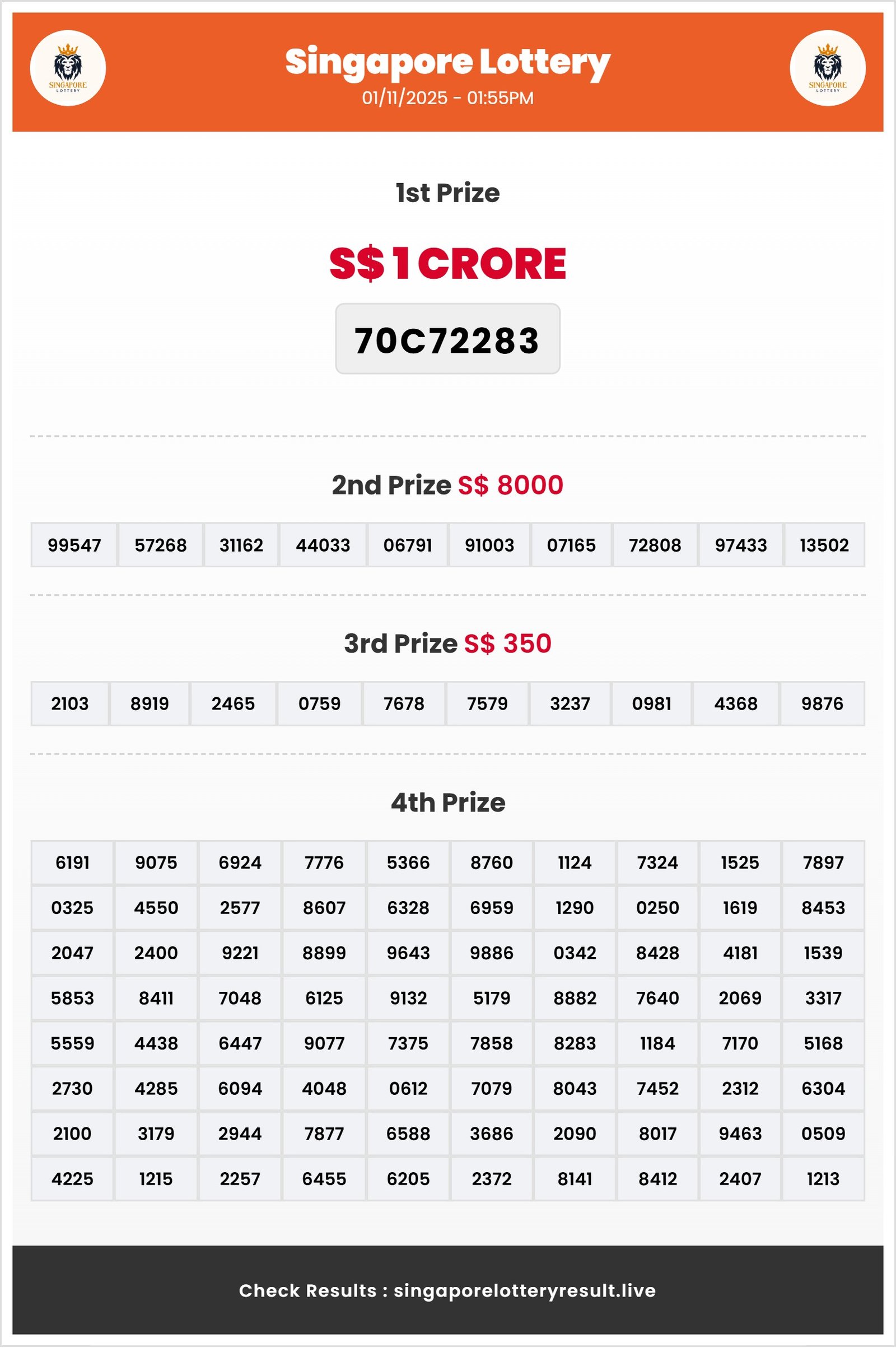 Thumbnail for 01/11/2025 Result | 01:55 PM